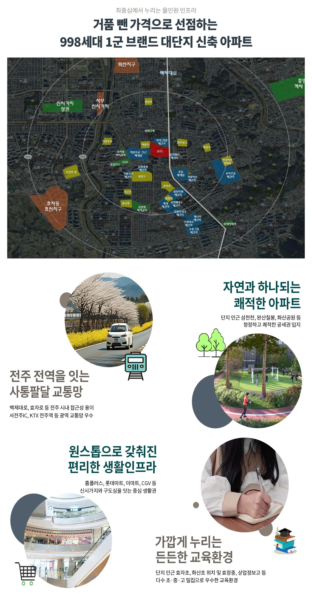 전주 효자 시그니처998 입지