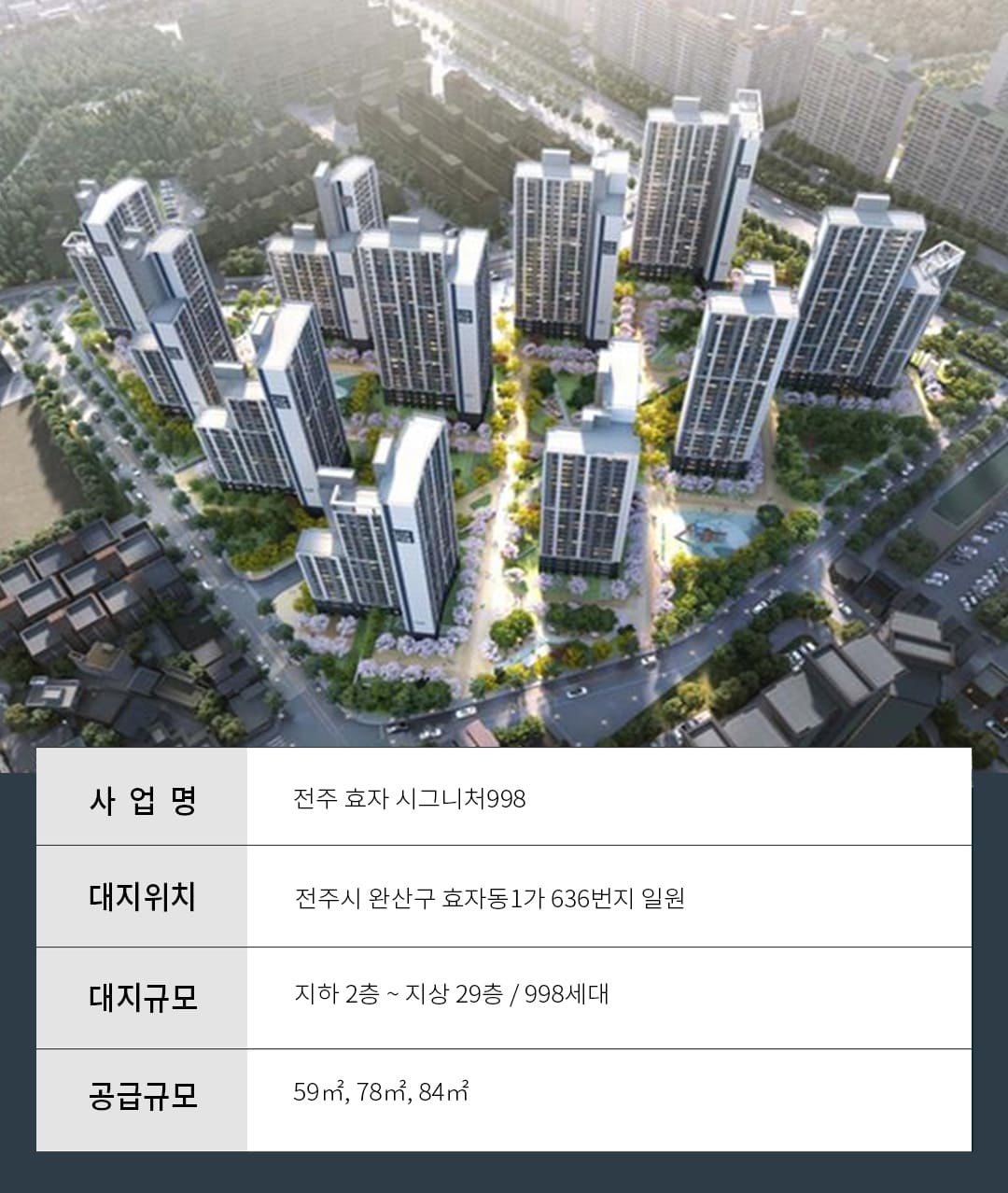 전주 효자 시그니처998 분양개요
